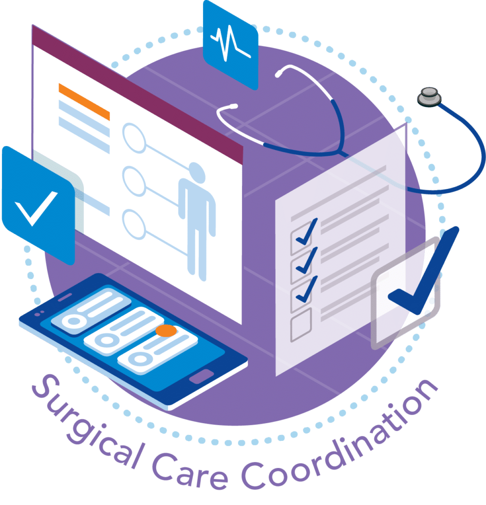 Surgical Care Coordination