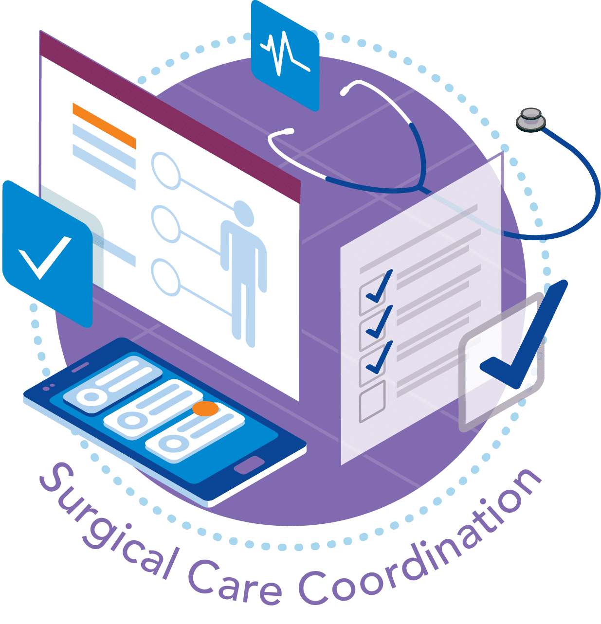 Surgical Care Coordination RGB Surgical Care Coordination