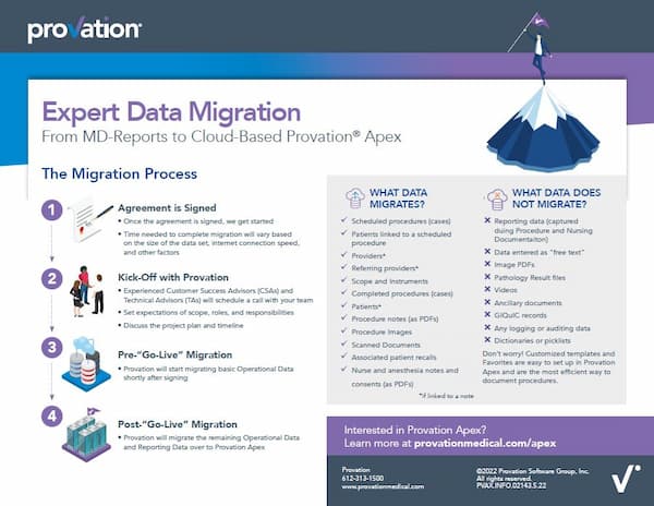 MD-Reports Data Migration