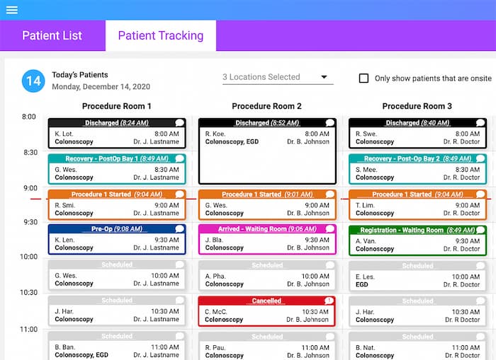 Real-Time Patient Tracking