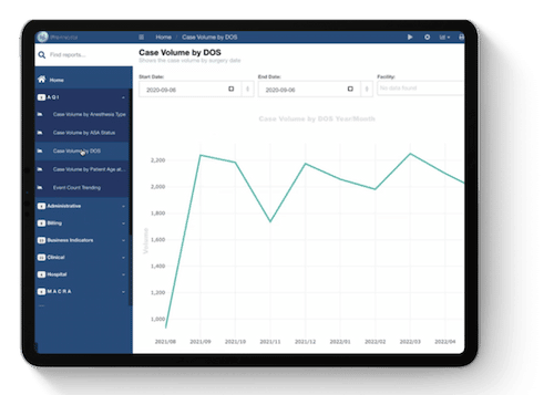 Anesthesia dashboard screen in iPro AIMS software