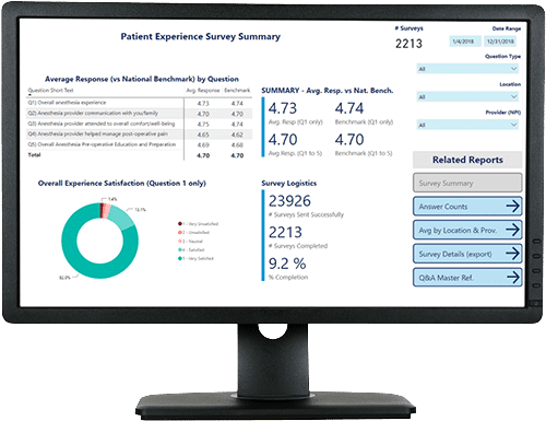 Patient Experience Survey Dashboard Desktop Patient Experience Survey Dashboard Desktop