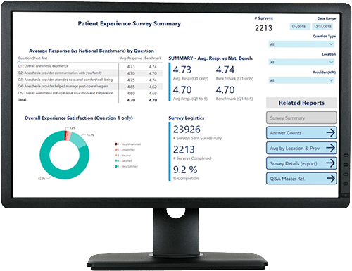 Patient Experience Survey Dashboard Desktop