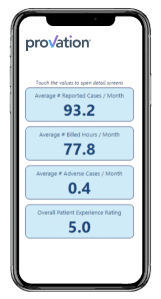Patient Experience Survey on Mobile Device