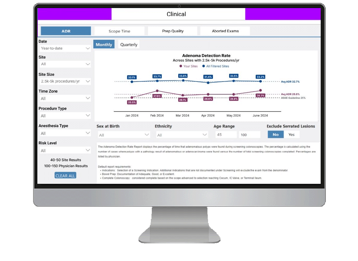Benchmark clinical@2x Provation Apex Benchmarking Clinical Dashboard