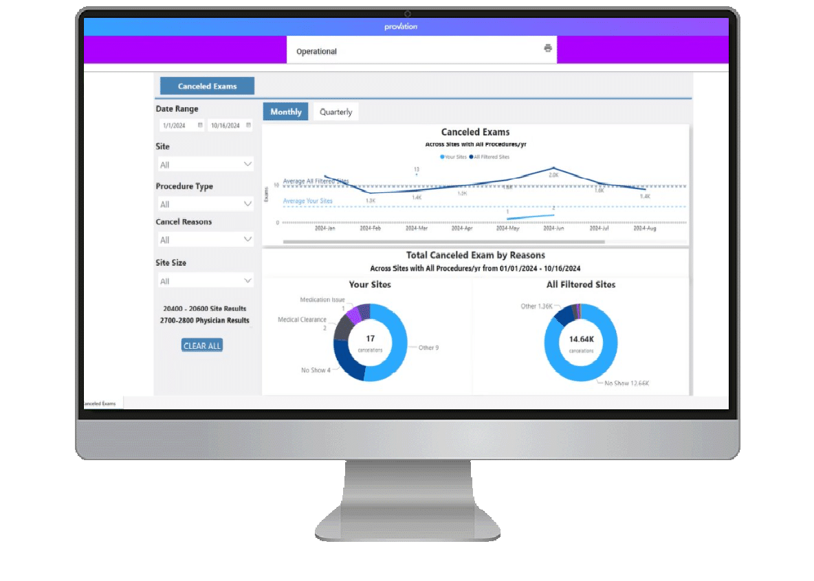 Benchmark operational@2x Provation Apex Benchmarking Operational Dashboard