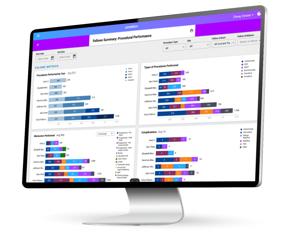 Provation Fellows module