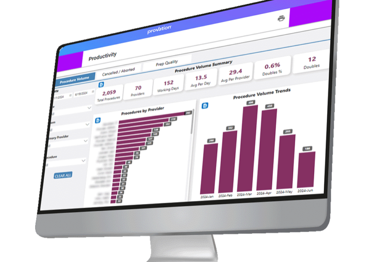 Provation Apex Insights Productivity Dashboard